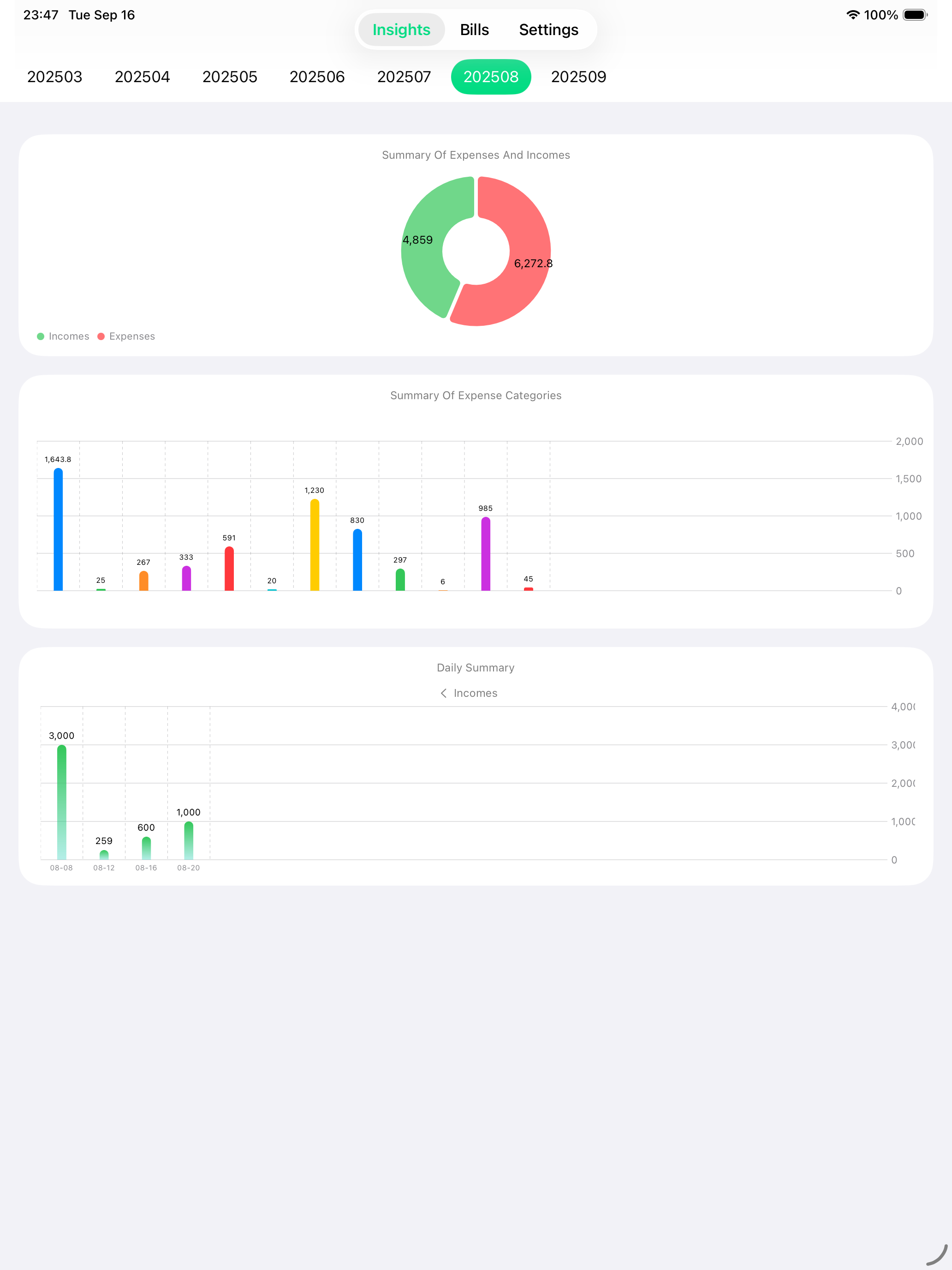 Financial Reports