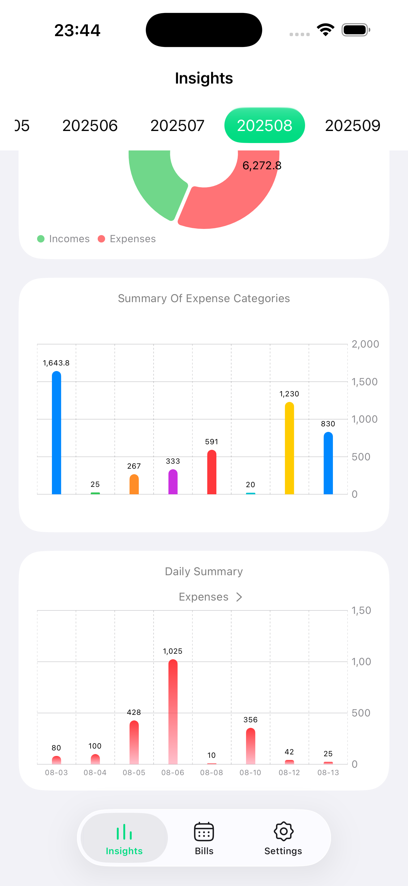 Expense Tracking